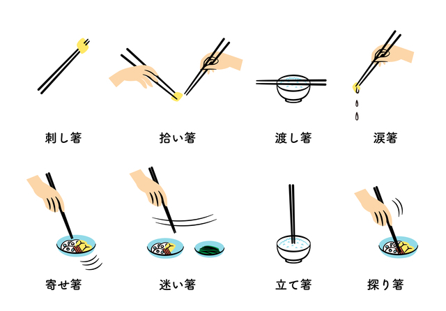 意識するだけでキレイ見え♪普段使いのテーブルマナー