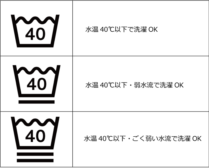 トレンチコート 洗濯機表示 販売