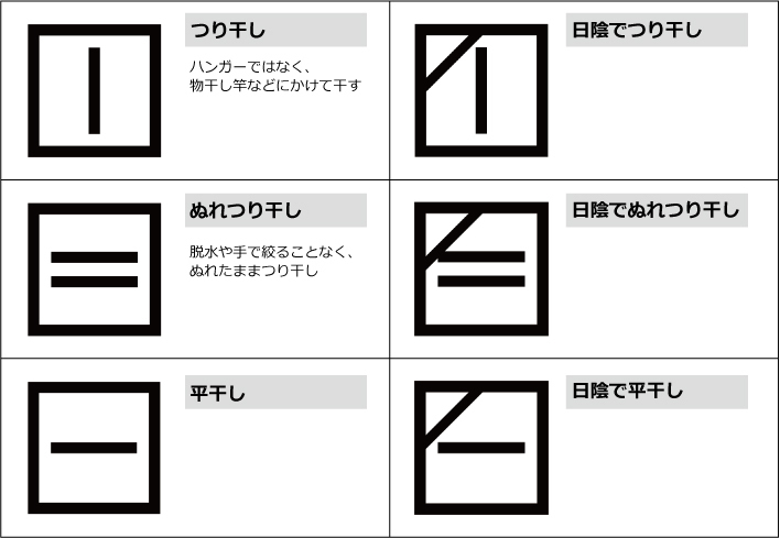 コート 販売 手洗い やり方